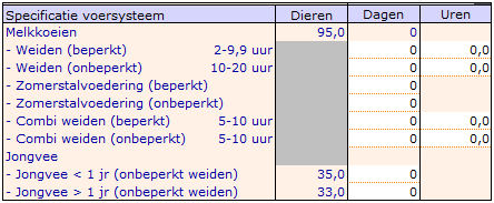 2017.19 BEX invoer voersysteem