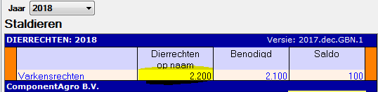 2017.22 Dierrechten invoer