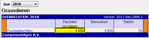 2017.22 Fosfaatrechten invoer