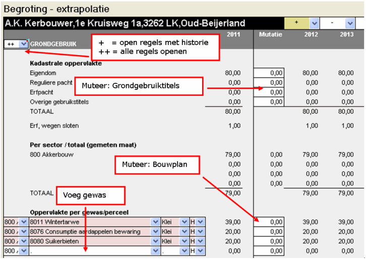 2017_10 Extrapolatie Grondgebruik