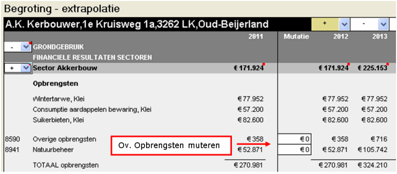 2017_10 Extrapolatie Overige opbrengsten muteren