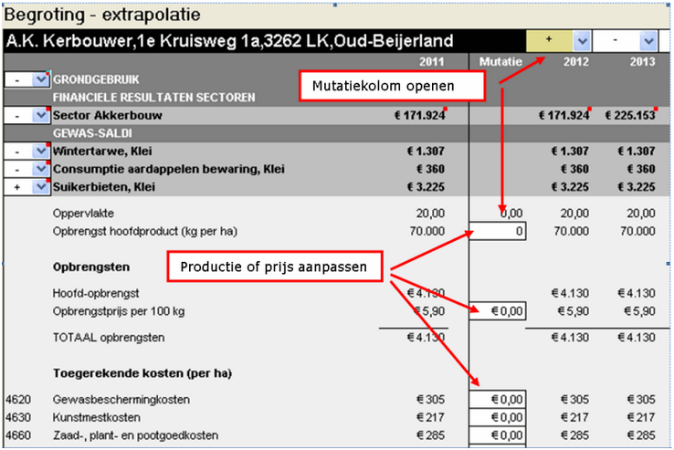 2017_10 Extrapolatie Saldi per gewas