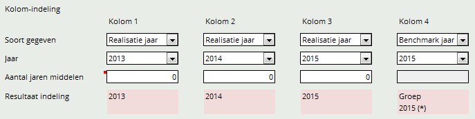 2017_10 Rapport Inhoud kolommen