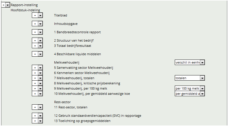 2017_10 Rapport Instellen hoofdstukken
