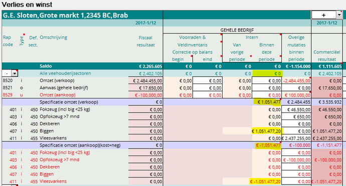 2018.08 Intern verkeer varkens weergave in v en w