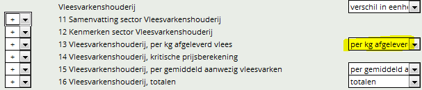 2018.12 bedragen Check FA per afgeleverde kg vlees