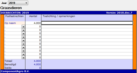 2018.18 Vastlegging fosfaatrechten