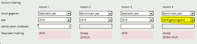 2019.12 FA benchmark instellen 2019 obv 2018 data