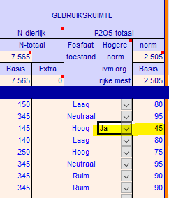 2020.02 Percelen_invoer_orgstofrijke_mest