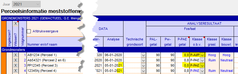 2020.08 GBN Fosfaattoestand P-PAE