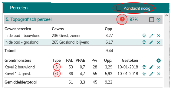 2021.05 CheckAgro koppelinglijstinformatie