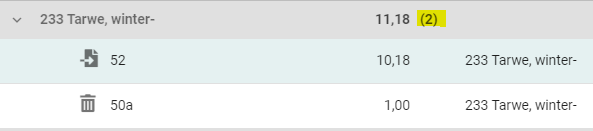 2022.01 CheckAgro gewasperceel aantal in groep