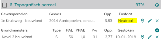 2022.04 CheckAgro Fosfaattoestand