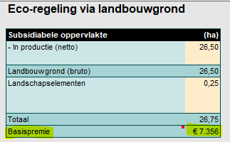 2022.08 AdviestoolGLB - basispremiebedrag