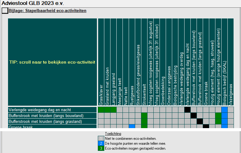 2023.01 GLBAdvies - bijlage stapelbaar