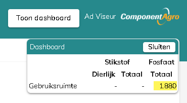 2023.07 CheckAgro - dashboard weergave