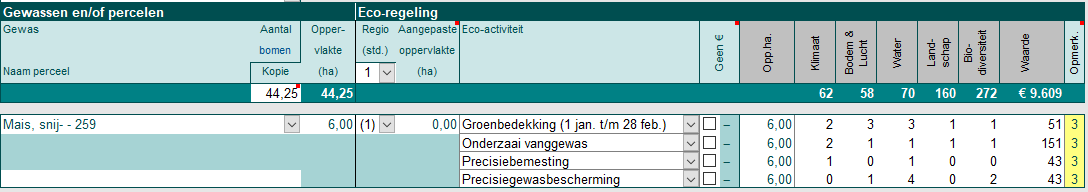 2023.11 GLBAdvies - 4 eco-activiteiten