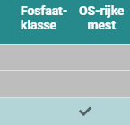 2025.07 CheckAgro - Gewasperceel - OSrijk in lijst