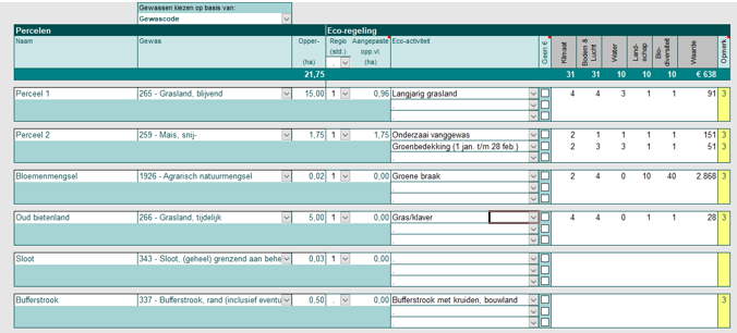 AdviestoolGLB - invoer landbouwgrond