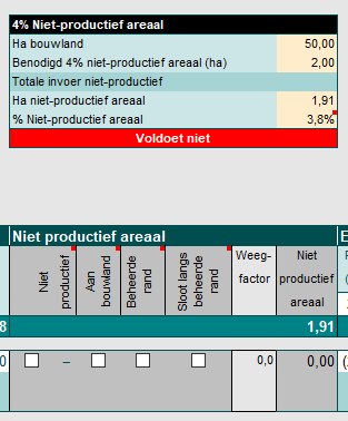 AdviestoolGLB - NPA - resultaat