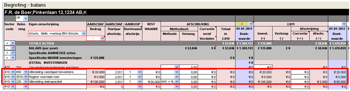 Bedrijfsvergroting stap 1 specificeren