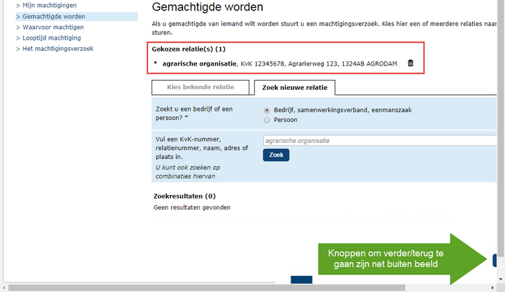 RVO - Gemachtigd worden - gekozen en verder