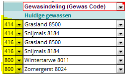 Sectoren zijn kostenplaatsen