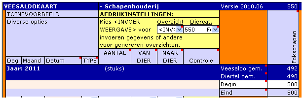 veeregistratie 2009 in_uitscharen