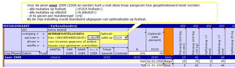 Veeregistratie tm 2008
