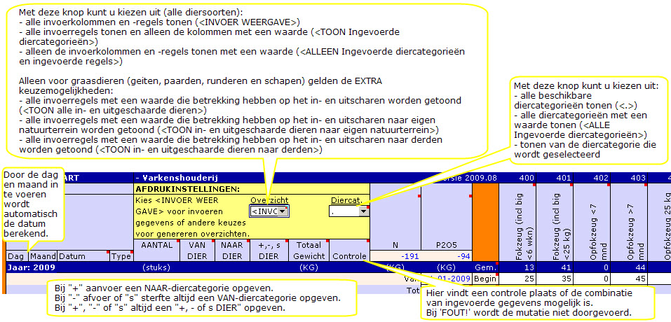 veeregistratie tm 2009