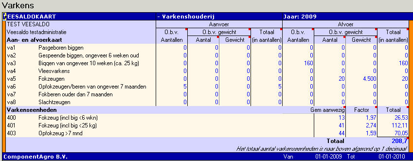 veeregistratie tonen aantallen op veesaldokaart