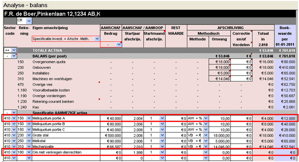 Verkoop stap 1 specificeren