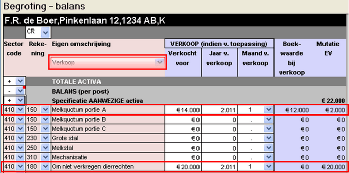 Verkoop stap 2 post verkopen