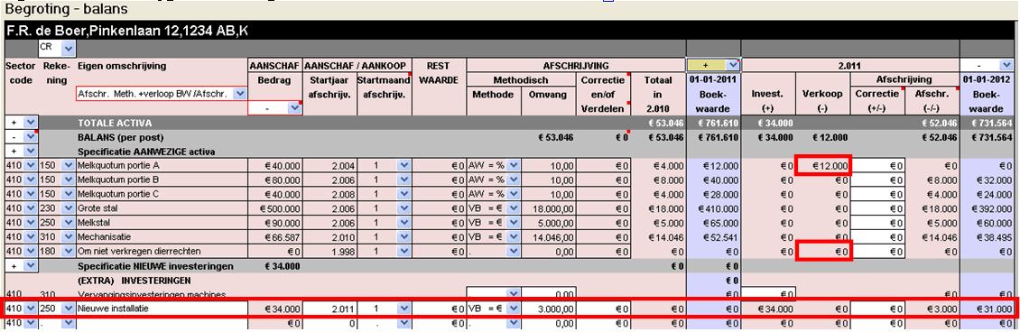 Verkoop stap 3 investering inbrengen