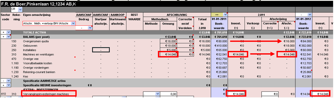 Vervangingsinvesteringen stap 1 specificeren